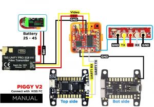Tbs Unify Pro Wiring Diagram Furiousfpv Piggy Osd V2 for Betaflight Kiss Raceflight