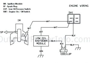 Tecumseh Engine Wiring Diagram 10 Hp Generator Wiring Diagram Wiring Diagram Centre