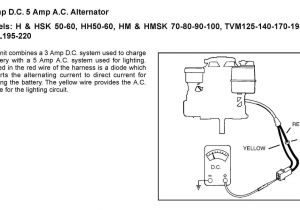 Tecumseh Engine Wiring Diagram Harley Magneto Wiring Schematic Wiring Library Tecumseh Engine Wiring Diagram Harley Magneto Wiring Schematic Wiring Library