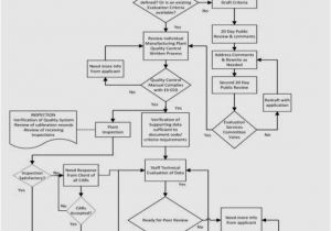 Tecumseh Engine Wiring Diagram Tecumseh Wiring Diagram Aire Flo Wiring Diagram Wiring Library Tecumseh Engine Wiring Diagram Tecumseh Wiring Diagram Aire Flo Wiring Diagram Wiring Library