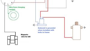 Tecumseh Engine Wiring Diagram Tecumseh Wiring Diagram Wiring Diagram Ebook