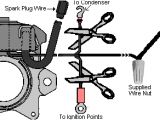 Tecumseh Magneto Wiring Diagram Ignition solutions for Older Small Engines and Garden Pulling Tractors Tecumseh Magneto Wiring Diagram Ignition solutions for Older Small Engines and Garden Pulling Tractors