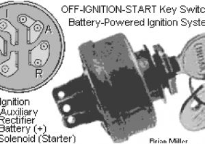 Tecumseh solid State Ignition Wiring Diagram Ignition solutions for Older Small Engines and Garden