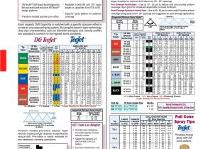 Teejet 744a 3 Wiring Diagram Teejet 744a 3 Wiring Diagram Free Wiring Diagram Teejet 744a 3 Wiring Diagram Teejet 744a 3 Wiring Diagram Free Wiring Diagram