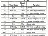 Teejet 744a 3 Wiring Diagram Wiring Diagram for Kenwood Teejet 744a 3 Wiring Diagram Wiring Diagram for Kenwood