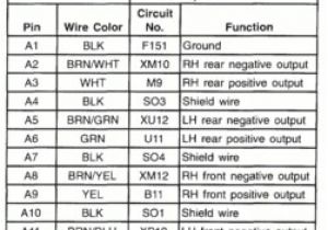 Teejet 744a 3 Wiring Diagram Wiring Diagram for Kenwood Teejet 744a 3 Wiring Diagram Wiring Diagram for Kenwood