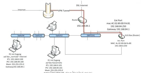 Tele Wiring Diagram Fender Telecaster Guitar Wiring Diagrams Wiring Diagram Center