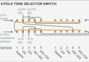 Tele Wiring Diagram Stratocaster Wiring Diagram Lovely Hss Guitar Wiring Diagram