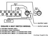 Telecaster 4 Way Wiring Diagram Esquire 5 Way Wiring Diagram Wiring Diagram Show Telecaster 4 Way Wiring Diagram Esquire 5 Way Wiring Diagram Wiring Diagram Show