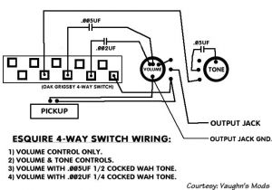 Telecaster 4 Way Wiring Diagram Esquire 5 Way Wiring Diagram Wiring Diagram Show