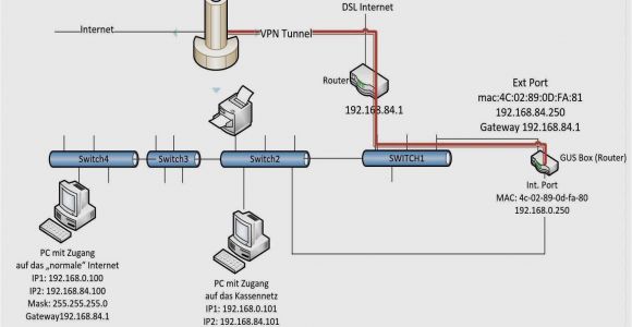 Telecaster Wiring Diagram Treble Bleed soap Bar Bass Pickup Wiring Diagram Wiring Diagram Database