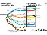 Telephone Cable Wiring Diagram How to Wire A Telephone Wiring Diagram User