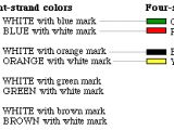 Telephone Cable Wiring Diagram How to Wire A Telephone Wiring Diagram User
