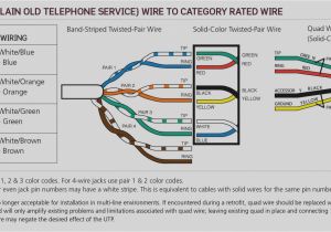 Telephone Cable Wiring Diagram Wiring Diagram for Phone Cable Wiring Diagram Mega