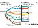 Telephone Line Wiring Diagram Phone Line Wire Diagram Wiring Diagram Post