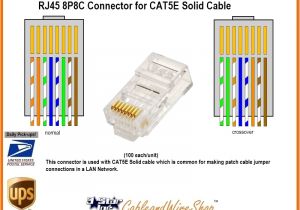 Telephone Patch Panel Wiring Diagram Category 5 Wiring Phone Jack Wiring Diagram Review