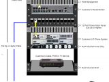 Telephone Patch Panel Wiring Diagram Data Cabling Nj Phone System Installation Wiring Nj Telx