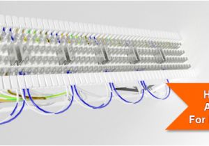 Telephone Patch Panel Wiring Diagram How to Wire A 66 Block