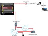 Telephone Patch Panel Wiring Diagram Office Phone Systems Nj Voip Digital Pbx Telx 732 918 6000
