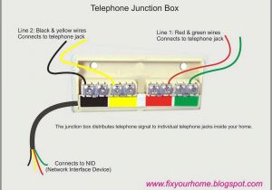 Telephone Patch Panel Wiring Diagram Phone Box Diagram 7 Wires Wiring Diagram Name