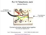 Telephone Wall Jack Wiring Diagram Phone Cord Wiring Diagram Wiring Diagram Article Review