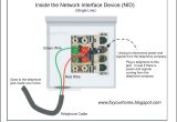 Telephone Wall Jack Wiring Diagram Telephone to Cat5 Wiring Diagram Wiring Diagram Sch