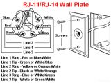 Telephone Wall Plate Wiring Diagram Wiring Diagram for Cat5 to Phone Jack Data Schematic Diagram