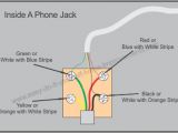 Telephone Wiring Diagram Master socket Phone Jack Wiring Colors Wiring Diagram Database