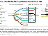Telephone Wiring Diagram Master socket Phone Wiring Color Scheme Wiring Diagram Schema