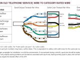 Telephone Wiring Diagram Pots Phone Wiring Diagram Data Schematic Diagram Telephone Wiring Diagram Pots Phone Wiring Diagram Data Schematic Diagram