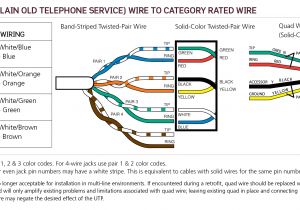 Telephone Wiring Diagram Pots Phone Wiring Diagram Data Schematic Diagram