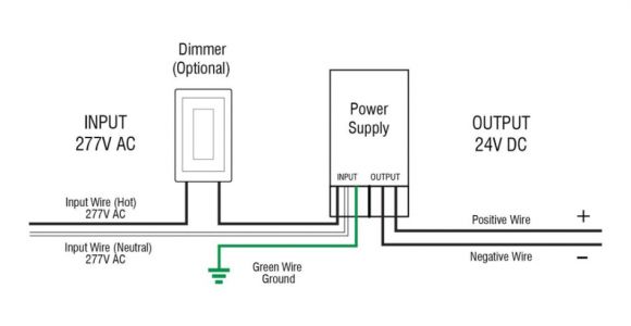 Telergon Changeover Switch Wiring Diagram 277 Volt Switch Wiring Diagram Wiring Diagram Paper