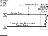 Temperature Gauge Wiring Diagram Repair Guides Electronic Engine Controls Engine Coolant