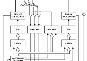 Terminal Block Wiring Diagram Block Wiring Schematic Schema Diagram Database Terminal Block Wiring Diagram Block Wiring Schematic Schema Diagram Database
