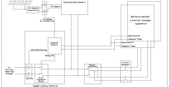 Tesla Powerwall Wiring Diagram Ka7oei S Blog December 2017