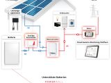Tesla Powerwall Wiring Diagram solaredge Storedge Sesti S4 Fur Hd Wave Und Lg Chem I Photovoltaik4all Tesla Powerwall Wiring Diagram solaredge Storedge Sesti S4 Fur Hd Wave Und Lg Chem I Photovoltaik4all