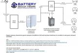Tesla Powerwall Wiring Diagram Wiring Diagrams for Hardwire Ups About Battery Backup Power Inc