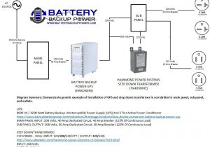 Tesla Powerwall Wiring Diagram Wiring Diagrams for Hardwire Ups About Battery Backup Power Inc