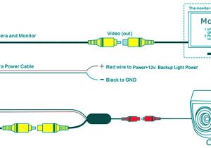 Tft Reversing Camera Wiring Diagram Wiring Diagram for Backup Camera Wiring Diagram Function Tft Reversing Camera Wiring Diagram Wiring Diagram for Backup Camera Wiring Diagram Function