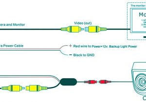 Tft Reversing Camera Wiring Diagram Wiring Diagram for Backup Camera Wiring Diagram Function