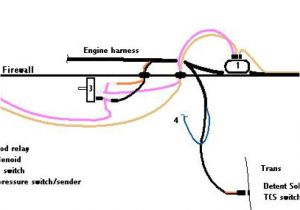 Th400 Kickdown Wiring Diagram Th400 Kickdown Wiring Diagram Beautiful Od Wiring Diagram Kickdown