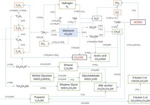 Therm O Disc 59t Wiring Diagram Chemical Reaction Mechanisms Accompanying Pulsed Electrical