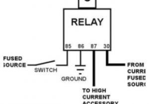 Thermal Overload Switch Wiring Diagram L T Mn2 thermal Overload Relay 2 0 3 3a Ss94141ooqo