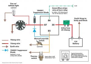 Thermo Fan Wiring Diagram 2002 Kia Engine Fan Wiring Wiring Diagram Operations