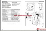 Thermo King Alternator Wiring Diagram thermo King Models Service Manual Auto Repair Manual forum Heavy
