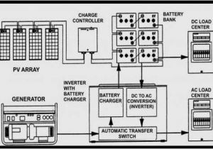 Thermo King V300 Wiring Diagram thermo King Tripac Wiring Diagram 1 Wiring Diagram source Thermo King V300 Wiring Diagram thermo King Tripac Wiring Diagram 1 Wiring Diagram source