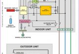 Thermobile at307 Wiring Diagram thermobile at307 Wiring Diagram Inspirational Car Wiring Diagram