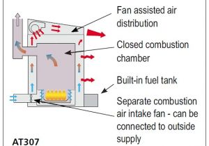 Thermobile at307 Wiring Diagram thermobile at307 Wiring Diagram Wire Diagram