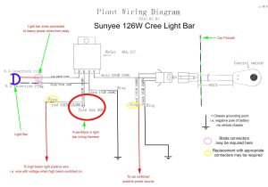 Thermocouple Wiring Diagram thermocouple Chart Pdf Best Of thermocouple Wiring Diagram New