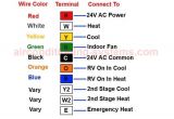 Thermostat Wiring Diagram for Ac Heat Pump thermostat Wiring Diagram